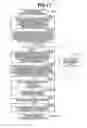 Fig. 18 - Image forming apparatus capable of correcting image information