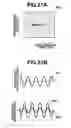 Fig. 22 - Image forming apparatus capable of correcting image information