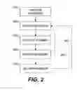 Fig. 03 - Image printing method with reduced banding