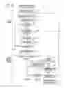 Fig. 06 - Image forming apparatus