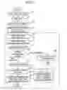 Fig. 04 - Image forming apparatus and method