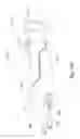 Fig. 28 - Multi-pivot latch assemblies