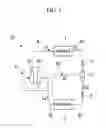 Fig. 02 - TURBO COMPRESSOR AND TURBO REFRIGERATOR