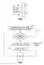 Fig. 03 - Blade outer air seal with improved efficiency
