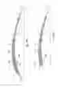 Fig. 07 - Wind Turbine Rotor Blade Components and Methods of Making Same