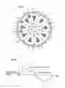 Fig. 22 - Centrifugal pump apparatus