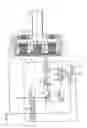 Fig. 35 - Centrifugal pump apparatus
