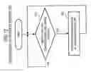 Fig. 15 - Sample processing system, transport control system and transport control method