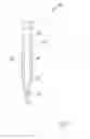 Fig. 02 - Pipette