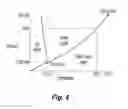 Fig. 05 - Hydrogen generator with aerogel catalyst
