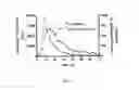Fig. 02 - METHOD AND IMAGING MEDIUM FOR USE IN THE METHOD
