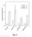 Fig. 06 - Hydroxylated contrast enhancement agents and imaging method