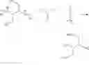 Fig. 90 - Hydroxylated contrast enhancement agents and imaging method