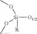 Fig. 02 - Cosmetic compositions containing polypropylsilsesquioxane, a volatile solvent, boron nitride, and silica
