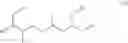 Fig. 07 - Acetals as perfuming ingredients