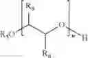Fig. 40 - Compositions comprising surfactants and glycerol-modified silicones