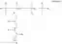 Fig. 41 - Compositions comprising surfactants and glycerol-modified silicones