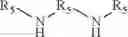 Fig. 43 - Compositions comprising surfactants and glycerol-modified silicones