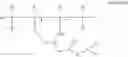 Fig. 45 - Compositions comprising surfactants and glycerol-modified silicones