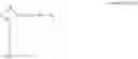 Fig. 40 - CARE POLYMERS