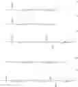 Fig. 28 - Modified polymers for delivery of polynucleotides, method of manufacture, and methods of use thereof