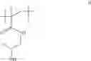 Fig. 07 - MODIFICATION OF NUCLEIC ACID VECTORS WITH POLYMERS COMPRISING CHARGED QUATERNARY AMINO GROUPS