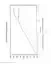 Fig. 23 - Compositions and Methods for Treating Collagen-Mediated Diseases