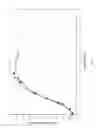 Fig. 59 - Compositions and Methods for Treating Collagen-Mediated Diseases