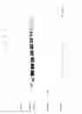 Fig. 62 - Compositions and Methods for Treating Collagen-Mediated Diseases