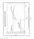 Fig. 03 - Compositions and Methods for Treating Collagen-Mediated Diseases