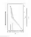 Fig. 09 - Compositions and Methods for Treating Collagen-Mediated Diseases