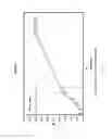 Fig. 17 - Compositions and Methods for Treating Collagen-Mediated Diseases