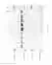 Fig. 19 - Compositions and Methods for Treating Collagen-Mediated Diseases