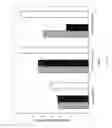 Fig. 64 - Compositions and Methods for Treating Collagen-Mediated Diseases
