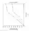 Fig. 71 - Compositions and Methods for Treating Collagen-Mediated Diseases