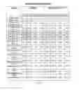 Fig. 87 - Compositions and Methods for Treating Collagen-Mediated Diseases
