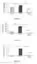 Fig. 07 - Method for the preventing and/or treating IL-1 beta lung pathology in mammals by administering a uric acid reducing compound