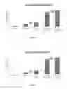 Fig. 09 - Antimicrobial agents