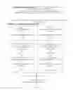 Fig. 50 - Compositions and Methods for Treating Collagen-Mediated Diseases