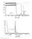 Fig. 75 - Compositions and Methods for Treating Collagen-Mediated Diseases