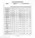 Fig. 87 - Compositions and Methods for Treating Collagen-Mediated Diseases
