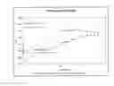 Fig. 01 - COMPOSITIONS AND METHODS FOR TREATING COLLAGEN-MEDIATED DISEASES