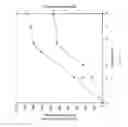 Fig. 71 - COMPOSITIONS AND METHODS FOR TREATING COLLAGEN-MEDIATED DISEASES