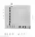 Fig. 79 - COMPOSITIONS AND METHODS FOR TREATING COLLAGEN-MEDIATED DISEASES