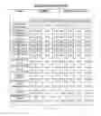 Fig. 87 - COMPOSITIONS AND METHODS FOR TREATING COLLAGEN-MEDIATED DISEASES