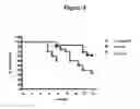 Fig. 05 - Compositions and Methods for Immunotherapy