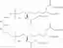 Fig. 95 - Compositions and Methods for Immunotherapy