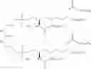 Fig. 99 - Compositions and Methods for Immunotherapy