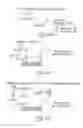 Fig. 34 - COMPOUND AND METHOD FOR REGULATING PLASMINOGEN ACTIVATION AND CELL MIGRATION