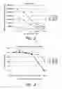 Fig. 06 - PEPTIDES CAPABLE OF BINDING TO SERUM PROTEINS AND COMPOUNDS, CONSTRUCTS AND POLYPEPTIDES COMPRISING THE SAME